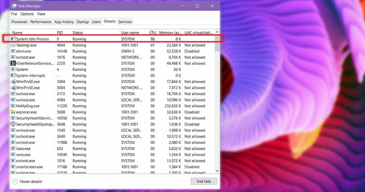 What Is System Idle Process And Why Is It Using High CPU?