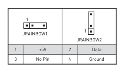 How to Connect RGB Fans to Motherboard 4 3pin 5v header