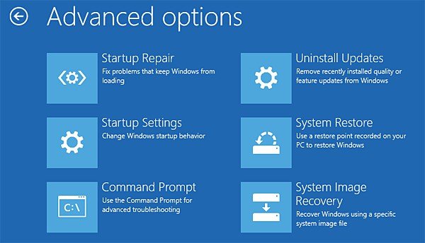 How to Fix Windows Error Code 0xc0000221 1 Advanced-option-in-Windows-Recovery-Environment