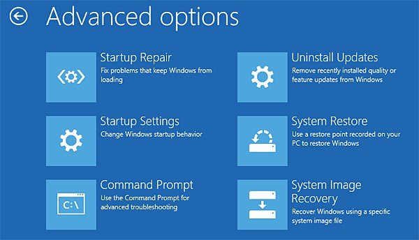 Advanced option in Windows Recovery Environment