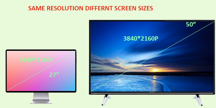 Can you use a TV as a Computer Monitor? 6 PIXEL PER INCH CONCEPT
