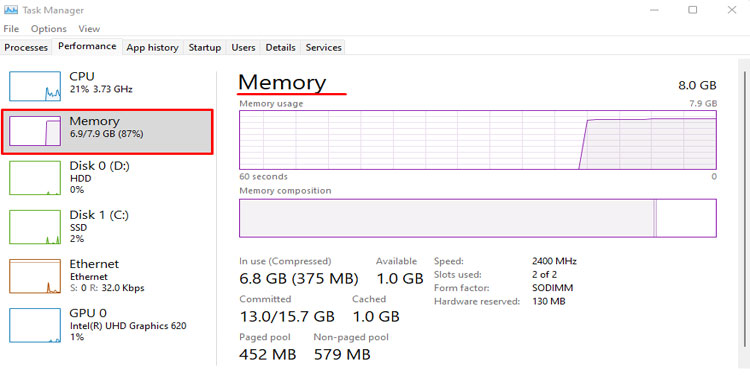 RAM specification