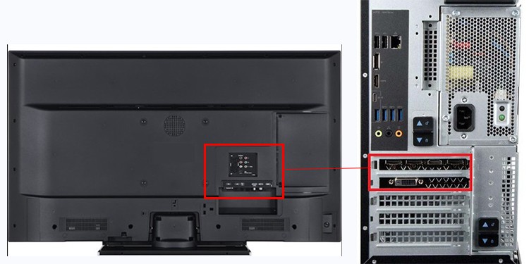 Can you use a TV as a Computer Monitor? 1 computer and TV display input ports