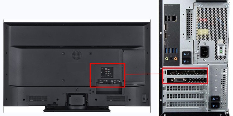 computer and TV display input ports