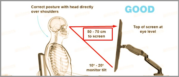 distance from monitor