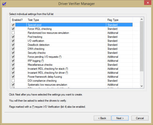 driver-verifier-manager