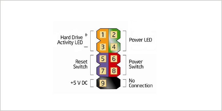 power-switch