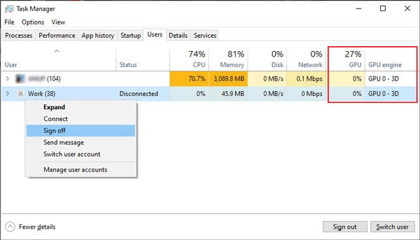 task manager users