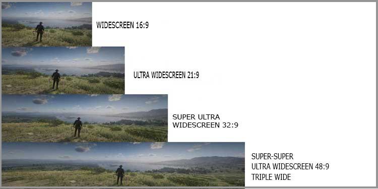 Best Monitor Size For Gaming 3 ultrawide screen ratios